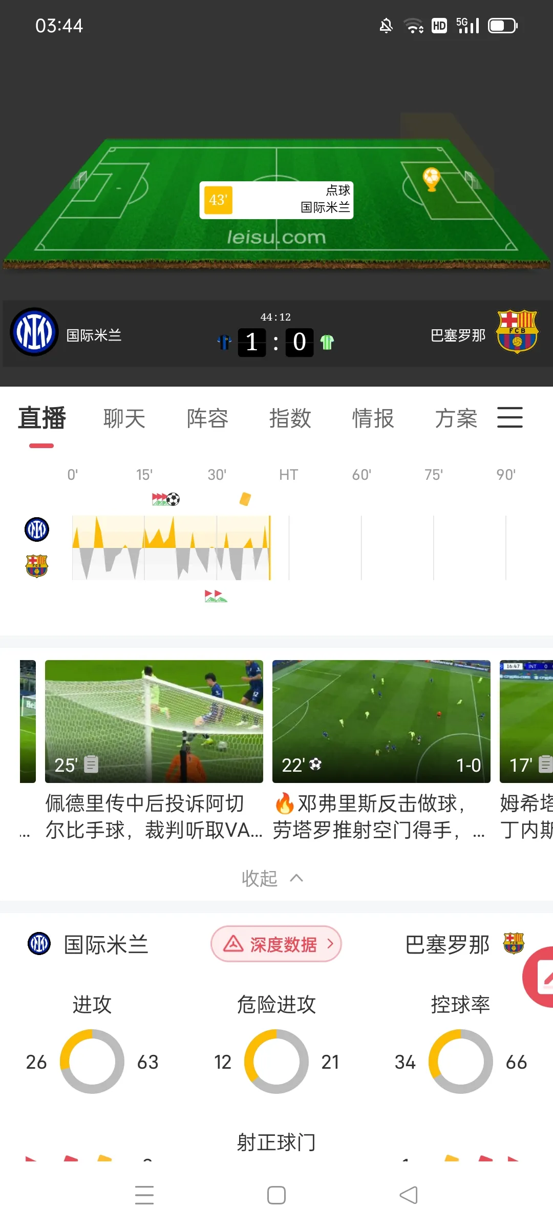 欧联倒计时，巴塞罗那篮球队今晨战术微调，细节引发关注，形势明朗，官宣口径保持一致(mwc巴塞罗那)-开云体育平台