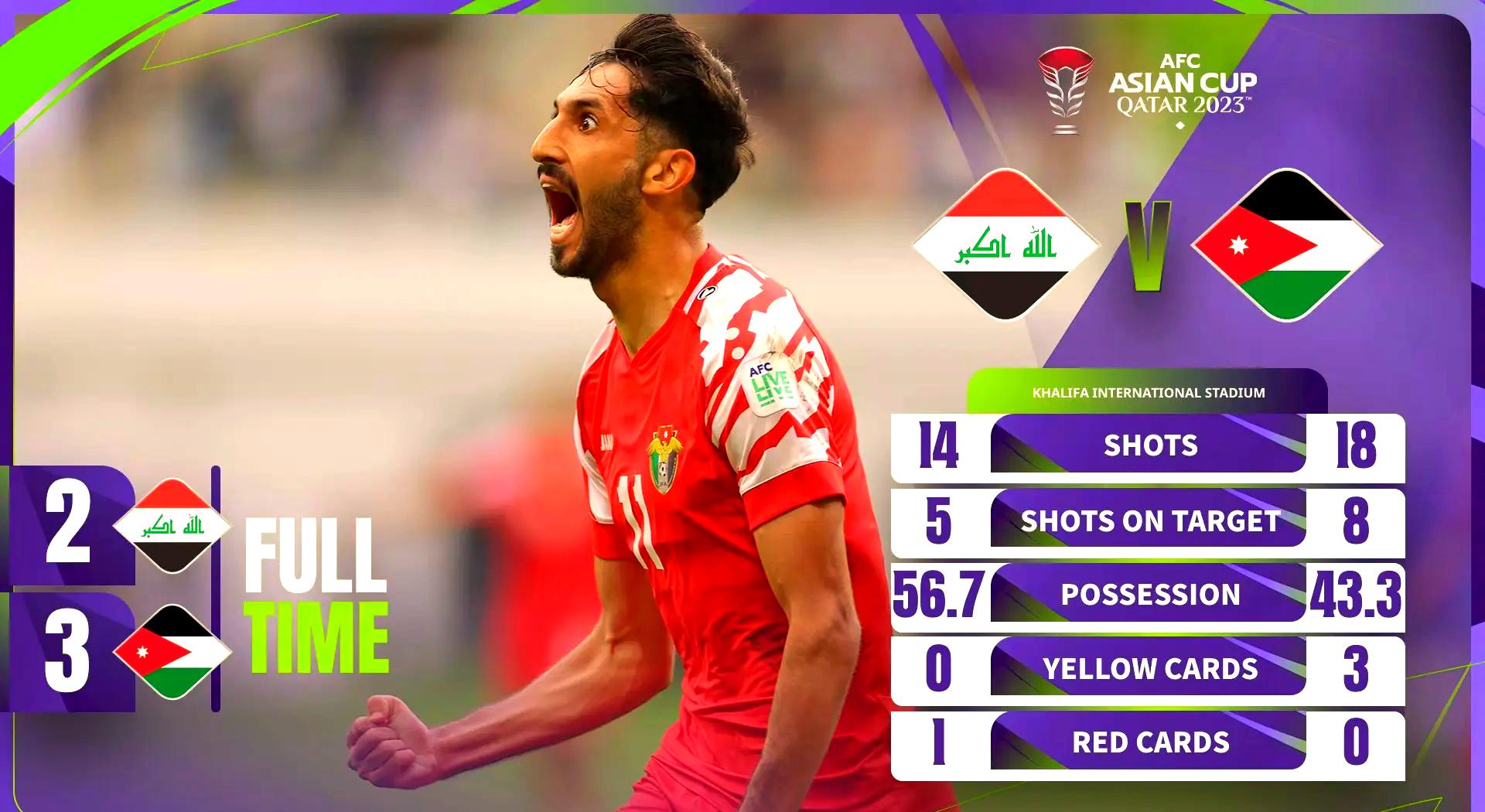 赛后巴塞罗那备战亚洲杯；迎来里程碑细节流出；悬念犹存；训练强度显著提升(92年巴塞罗那奥运会排名赛)