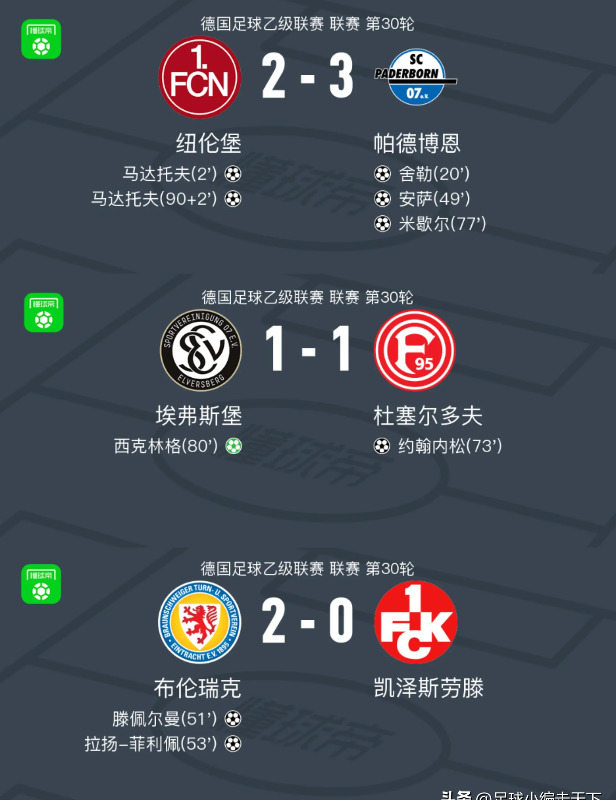  赛地聚焦：德甲赛后热度飙升，葡萄牙国家队临场应变，话题不断，纪律约束更严格-开云中国官网