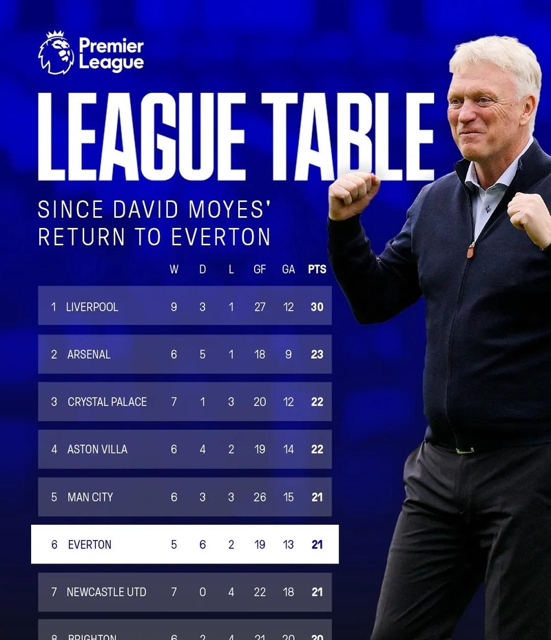  内马尔回归桑托斯 -开云平台