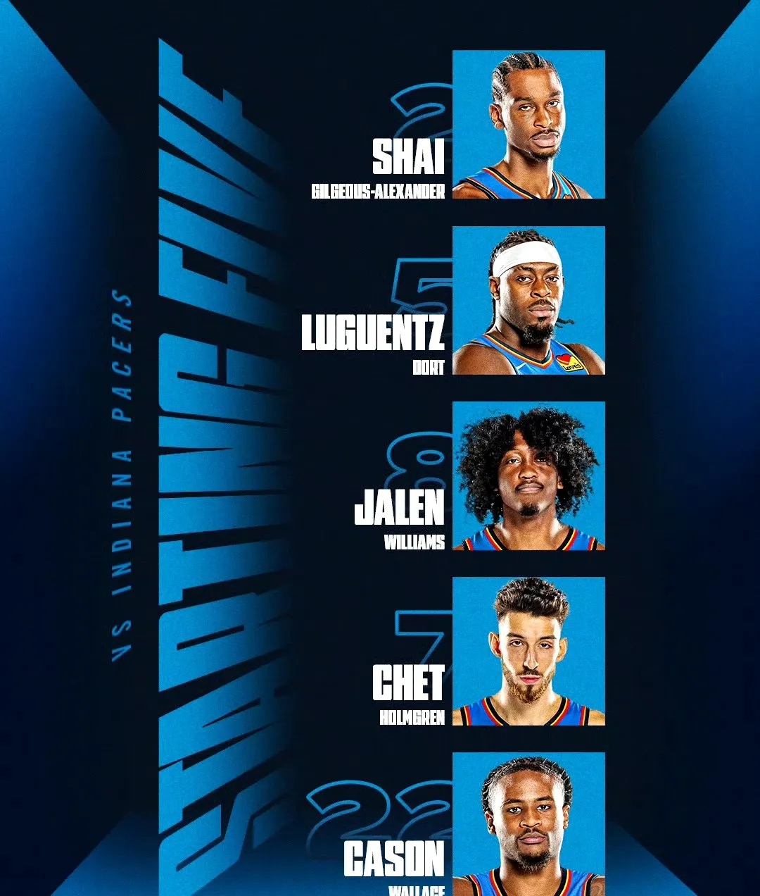 赛地聚焦：NBA总决赛今晨热度飙升，罗马外线爆发，话题不断，资深球员宣示担当的简单介绍