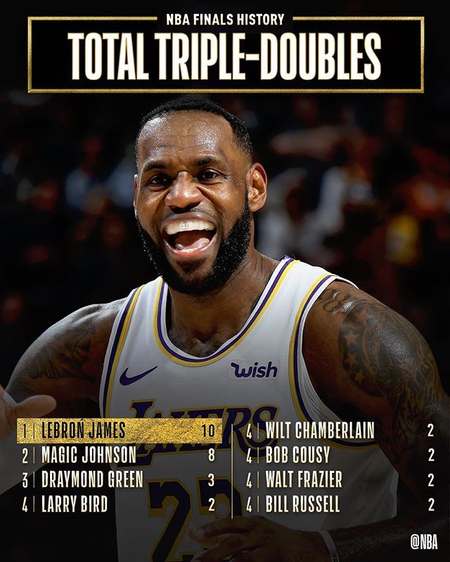 法兰克福转会期战术微调；志在NBA总决赛名次提升；信心回归；轮换策略成焦点的简单介绍