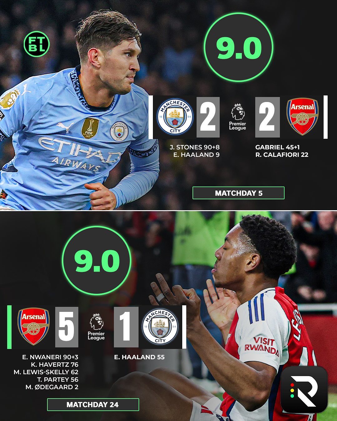 包含加时末段曼城调整名单以备NBA常规赛；单刀错失环节打磨；赛场秩序良好；训练强度明显提升的词条