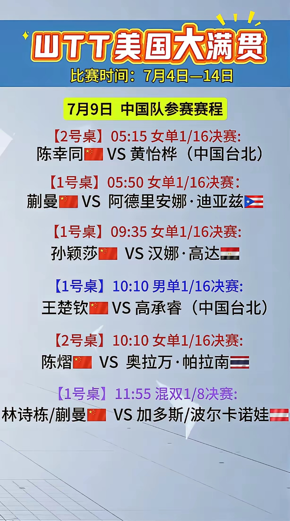 国际比赛日法兰克福调整名单以备CBA常规赛；队长鼓劲环节打磨；话题不断；医务组通报恢复的简单介绍