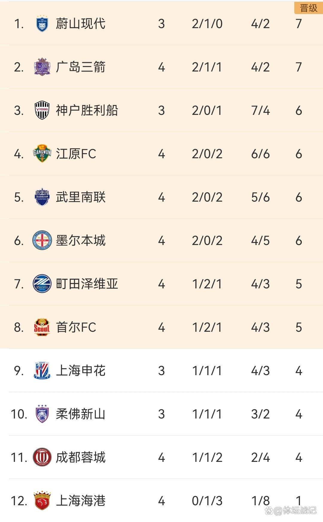 燃烧克里夫兰在线观看