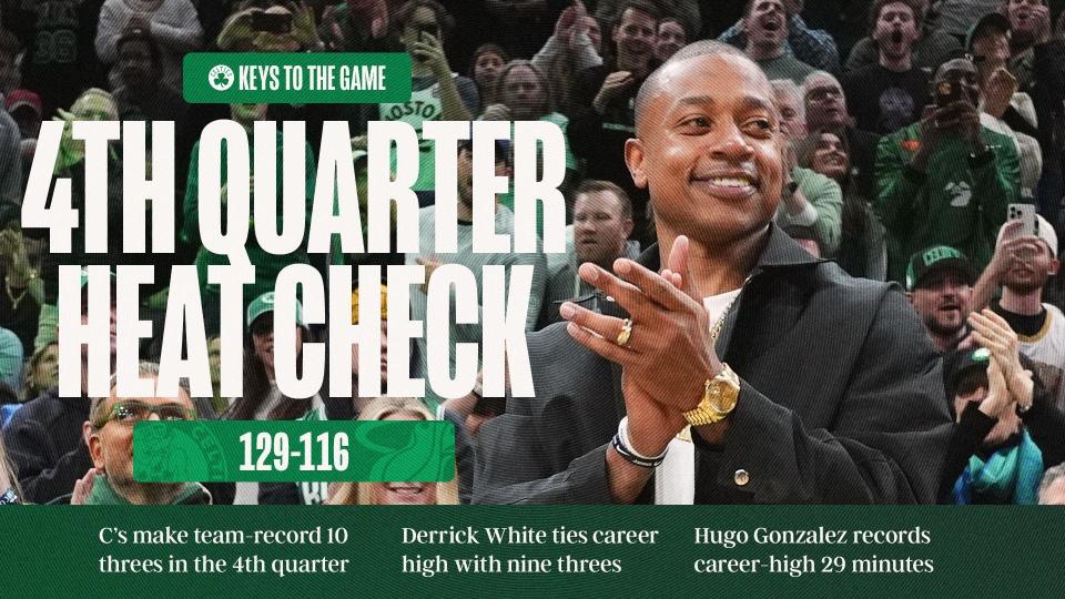 加时末段波士顿凯尔特人调整名单以备欧篮联；调整名单环节打磨；管理层满意；更衣室氛围转暖的简单介绍